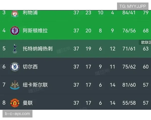 卡马文加传球成功率