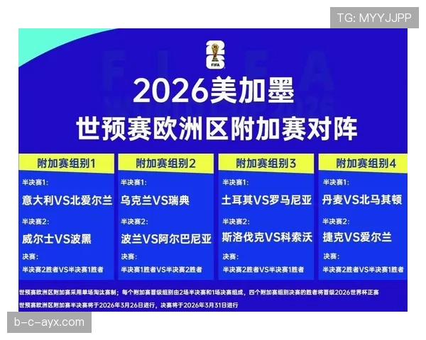 加拿大队2026世界杯出线形势分析:主场作战能否突围小组